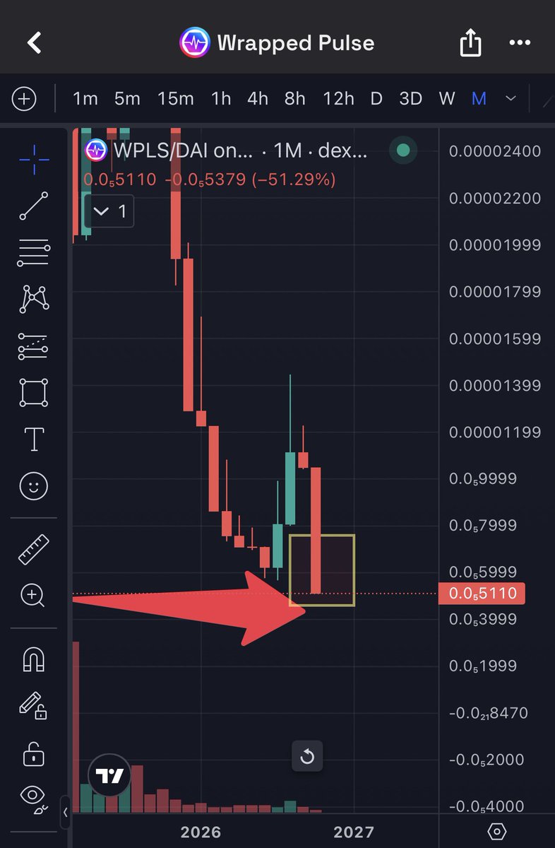 yourfriendSOMMI's tweet photo. ❤️💛💚💙

Every single Crypto influencer is posting about Richard Heart PulseChain today.

I’ve seen this before…. And so have you.

It happens at BOTTOMS.

😁😁😁 https://t.co/jEky0ZLTFC