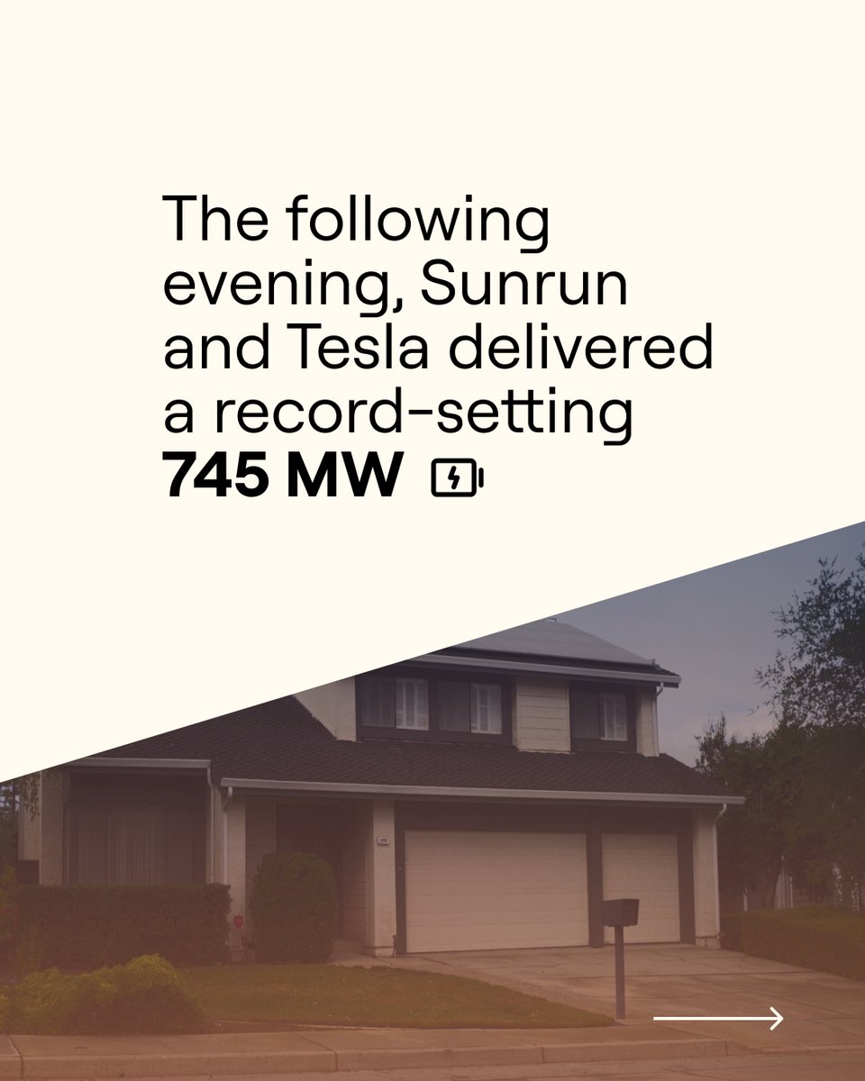 Sunrun's tweet photo. During California's intense heat wave earlier this month, home batteries delivered 745 MW of average power to the state’s grid for several hours, setting a new record for the largest residential distributed power plant dispatch in U.S. history.

On back-to-back nights, Sunrun and Tesla answered the call from the CA Energy Commission to support the grid and put downward pressure on energy prices. In addition to strengthening grid reliability, Sunrun also puts money back in the pockets of households that share their energy with the grid. 

Sunrun CEO Mary Powell said, "These record-setting events prove that the energy infrastructure already installed in people’s homes can deliver power at a scale that makes a real difference for the grid.”

Read more: https://t.co/0LX3pAv6IN