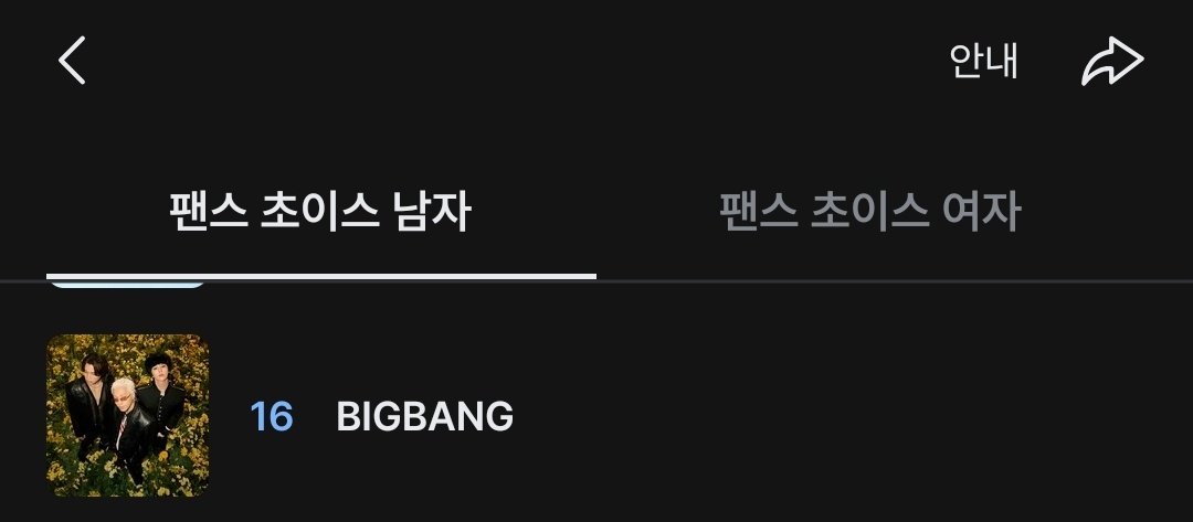 GDRAGON_STREAM's tweet photo. ‼️‼️‼️20위 안에 들어가야 2차 투표 진출 가능‼️‼️‼️

순위 떨어지는 속도가 너무 빨라요😢
초반부터 이러면 위험해요😭 https://t.co/q5suXDFdN1