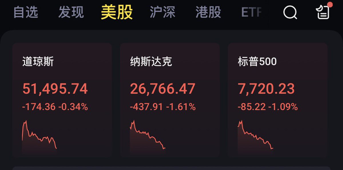 totododoit's tweet photo. 发生什么事情了？ https://t.co/3QYUJ4So5A