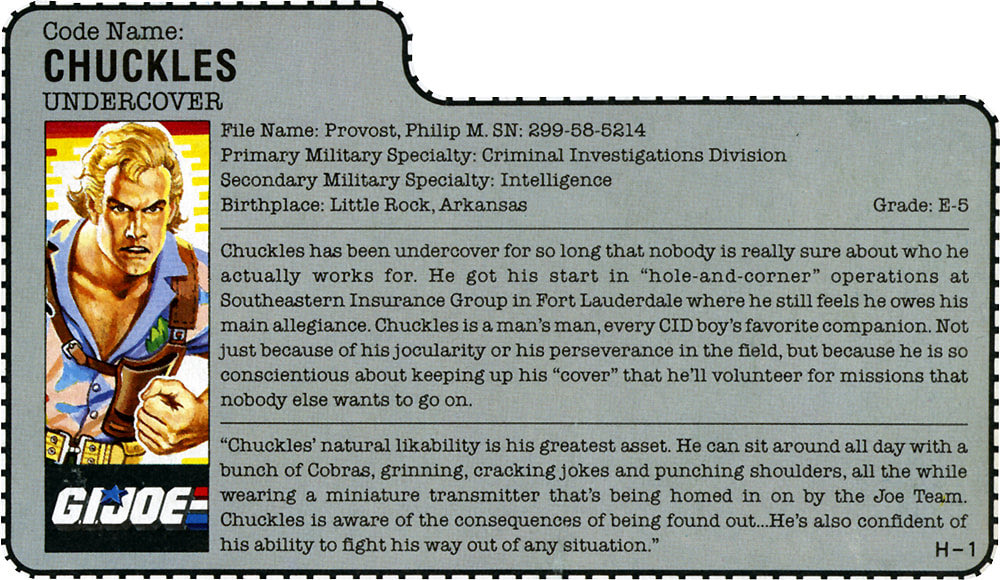 gijoeguy84's tweet photo. I’ve long hated what the 1987 movie did to Chuckles.

Making him a mute strongman was incredibly stupid. It shows how lazy &amp; uninspired the movie writers were at that point.

Even before Mike Costa’s incredible IDW comics, Hama had created an interesting undercover agent. https://t.co/VCjzM9AXjo