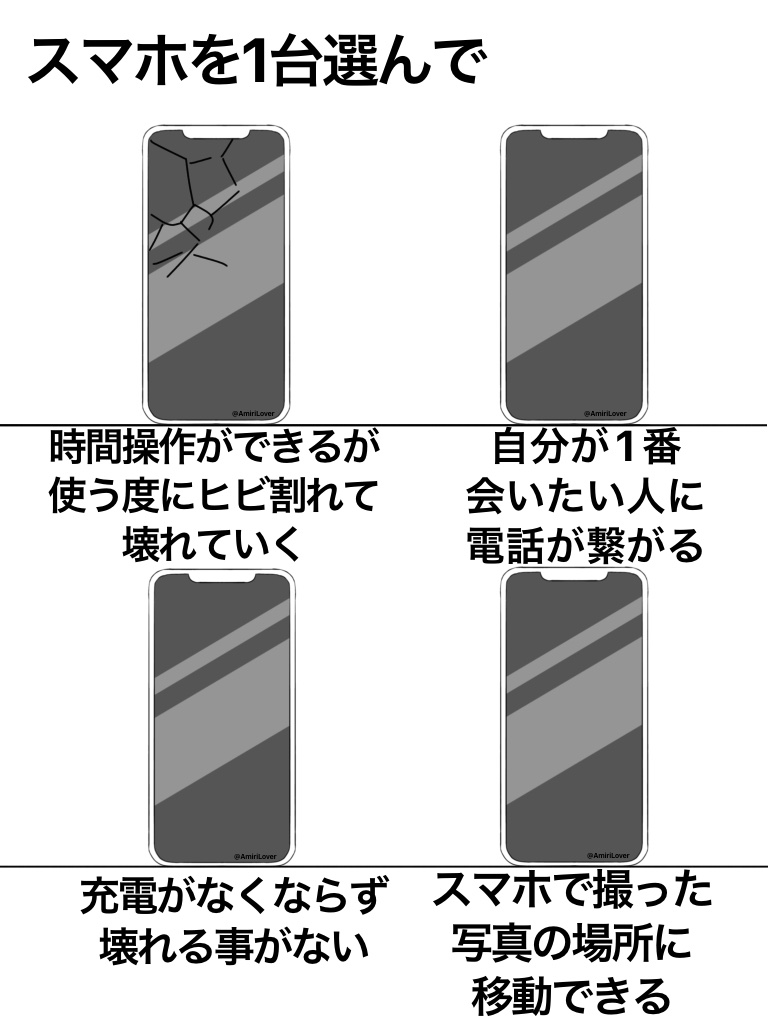 AmiriLover's tweet photo. みんなはどのスマホが欲しい？ https://t.co/Kkpjaofb77