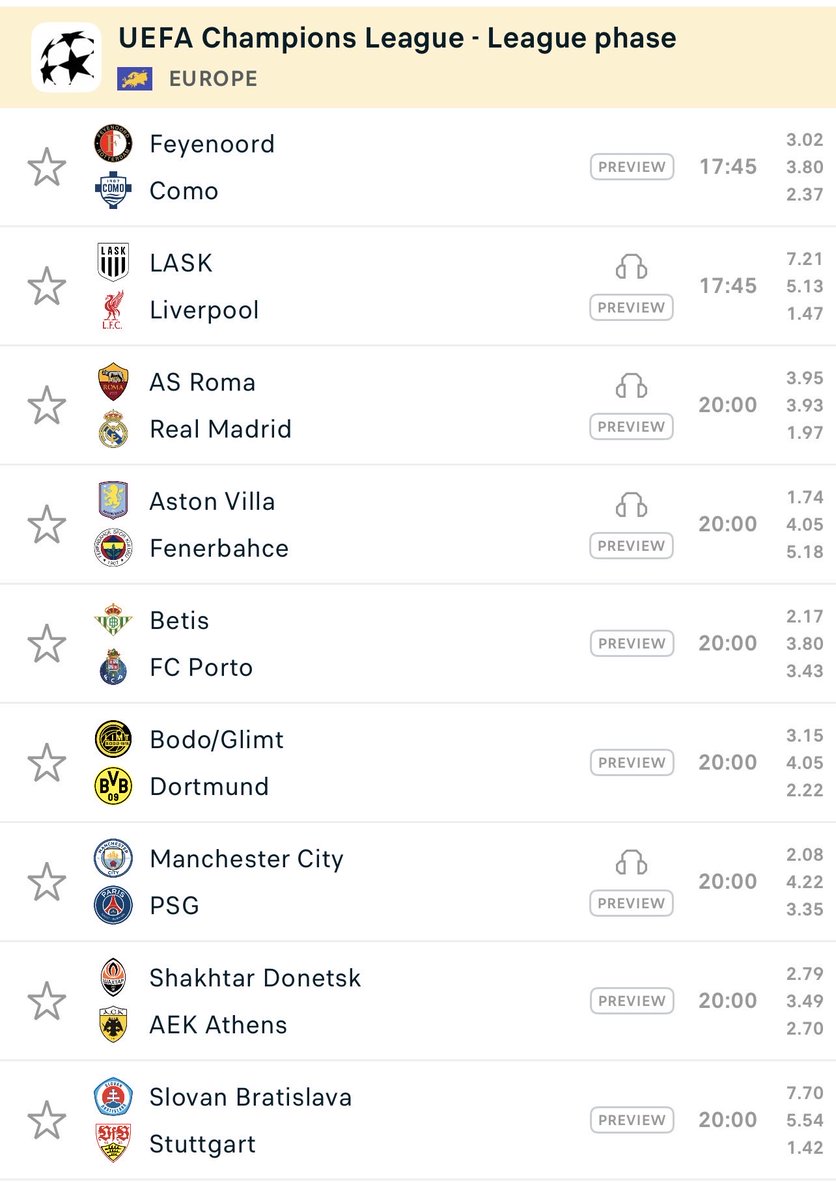 Slim__desmond's tweet photo. My prediction for today’s champions league match #Championsleague https://t.co/rEFn9zXpTD
