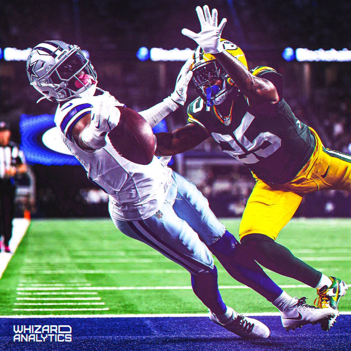 WhizardData's tweet photo. Bet of the Year:

Cowboys/Packers u53.0 (-112)🧠

Bet of the year is a bit of a hyperbole, but MAN does the model really really like this one. Mostly have been fairly tight to the market this year. Not in this one. Projecting about 46 points Sunday night. I am typically highly doubtful when the model is this far off the market. But dug deeper and really trust the number. 

2 Reasons model is lower:

 1) Simply the market / opener overeating the packers throwing attack after last week, and hating on a banged up and bad cowboys defense. Model has game total around 50 just on RAW numbers alone.  

2) This is going to take some luck and trust in the numbers, but forecast for Sunday night as of right now is cold and windy. Wind being the main factor, gusts close to 30mph. That projection will probably dissipate as the week goes on (Big meteorology stinks at their job). BUT, with all weather forecasts being baked into our number, it has it making at least a 3 point difference if conditions hold, on top of being around 50 flat without the weather. 2 teams that really like to pass the ball, in a cold windy night in Lambeau, really don't see how this line gets any higher than this. 

I am in pretty heavy on this line already, CLV or not, just really trust my number here. Even if it is a bit extreme. Obviously with 2 fantastic passing attacks we could get caught in a shootout.