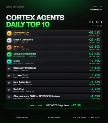 itzCblastx tweet picture