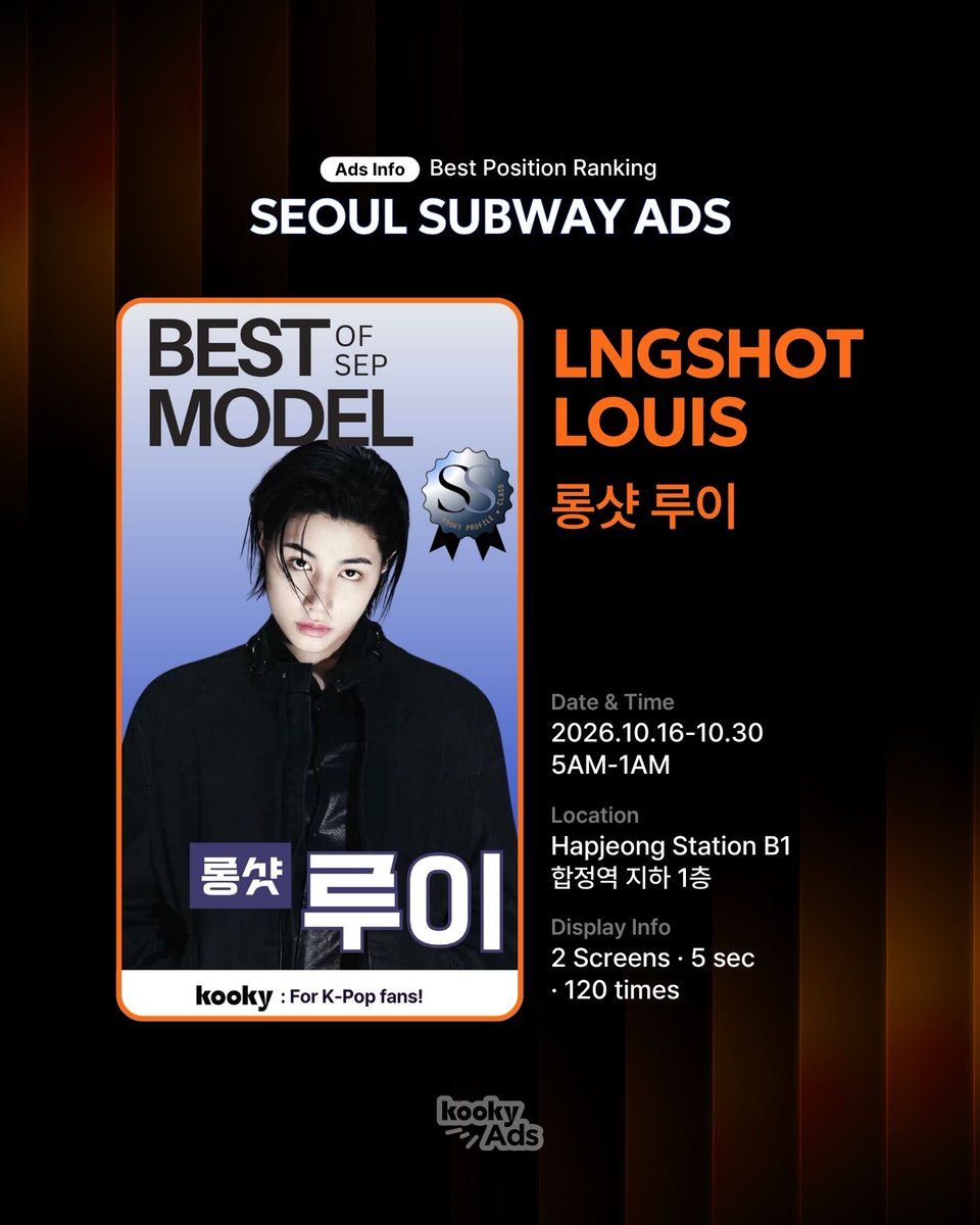 kooky__official's tweet photo. [📣Ads Info]
Monthly Position Ranking | #BestModel_Sep

🏆 #LNGSHOT #LOUIS #롱샷 #루이

🎁 #KookyAds Subway ads (2 Screens)
📅 October 16-30, 2026 (15 Days)
📍Hapjeong Station B1
🔗https://t.co/askmosh40o

🎁  #KookyProfile 
🏅 Spacial Class - SS Class https://t.co/rGEpt88D78