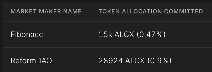 Blockworks tweet picture