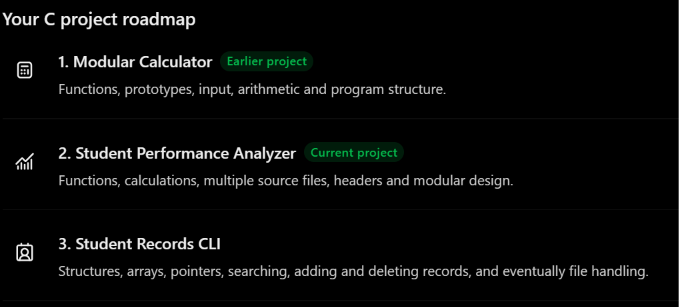 lanoverflow's tweet photo. Project 3: Student Records CLI. 👨🏽‍💻📷

 Moving beyond calculators and score analysis into managing student records with C.  

Next up: structs, arrays, pointers, searching, and record management.  

Time to find out how well I can bring these concepts together. https://t.co/YWvjXHy5HL