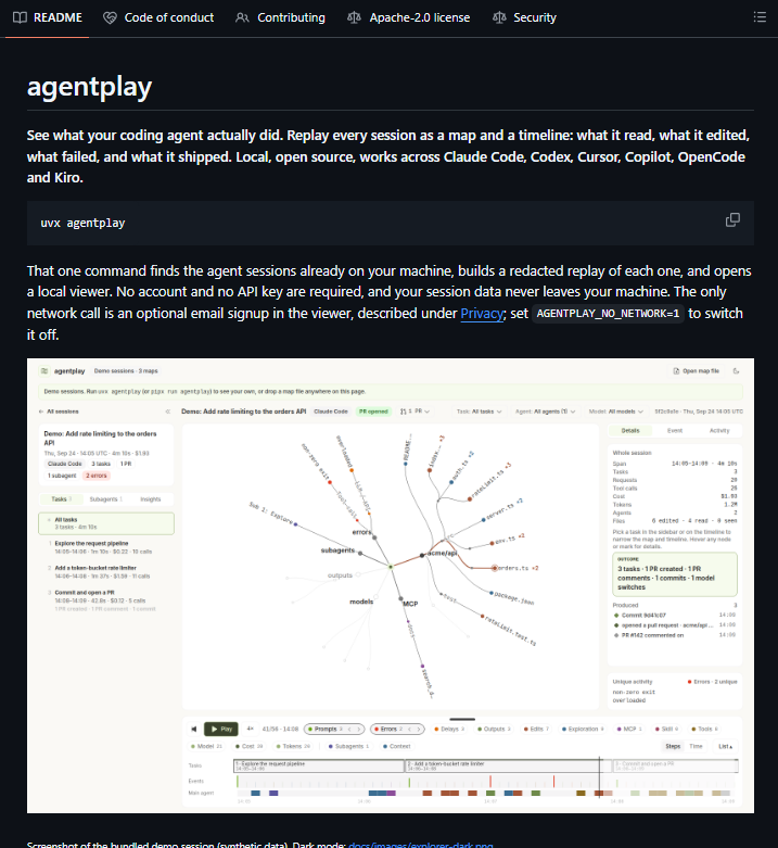 AgentPlay viewer showing a radial map of touched files and tools, a replay timeline, and a details pane for one coding-agent session