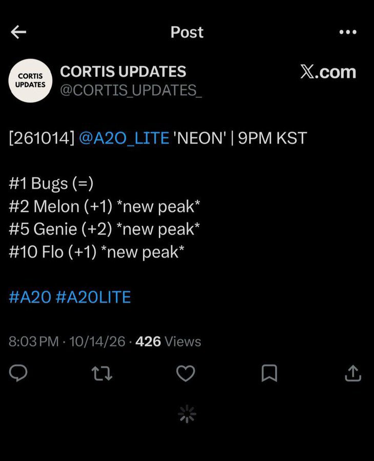 keonhoimupp's tweet photo. gais, akun yang dulu jadi akun CORTIS UPDATE sekarang udah ganti jadi akun grup lain.

kayaknya masih banyak moots yang belum sadar dan masih follow. kalau kalian ngerasa masih follow akun itu, mending di-unfollow aja ya 🥺🙏
🔗 https://t.co/SlKZSrIfJB https://t.co/ZyImnTgj4a