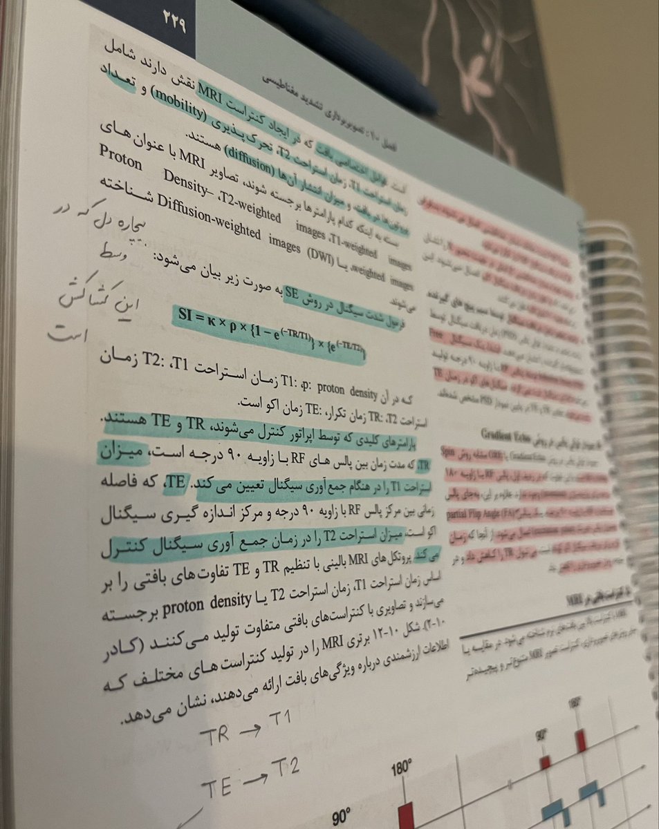 rahamorsali's tweet photo. «عشقم کشد به میکده، عقلم به خانقاه…» https://t.co/mYGjr6RhhU