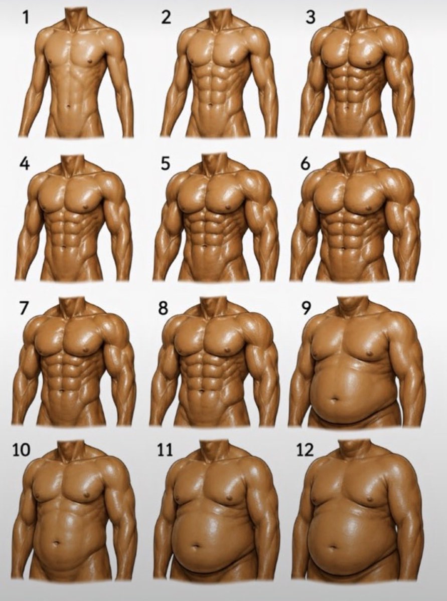 _SabrinaGreen's tweet photo. Which one is perfect body shape?? https://t.co/pHkvbSn6SD