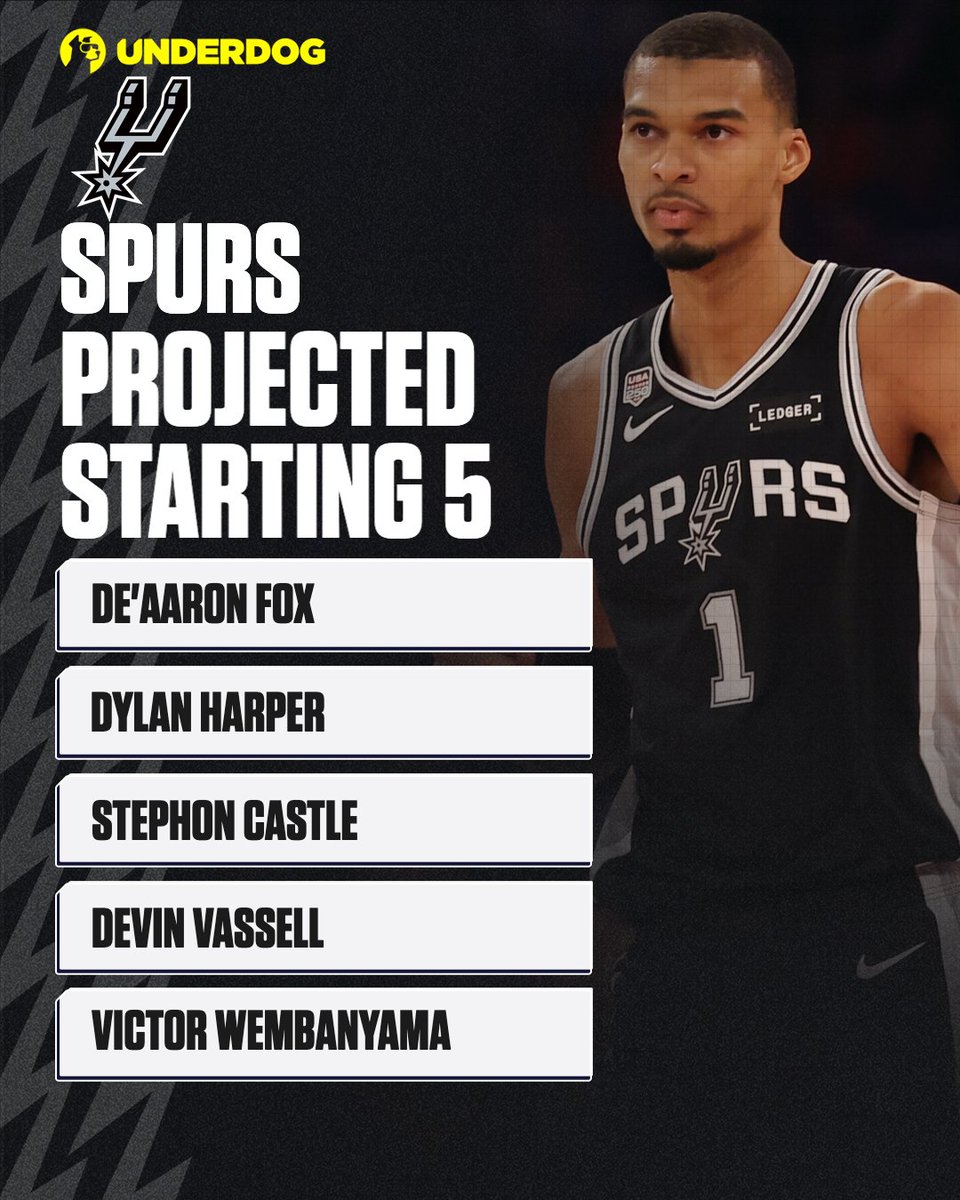 UnderdogNBA's tweet photo. 30 teams in 30 days: San Antonio Spurs https://t.co/p6IVnfS1X5