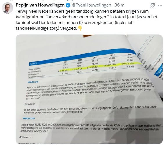 dendolly1's tweet photo. Rotten uw tanden uit uw mond?
Kunt u uw tandzorg niet betalen?
De onverzekerde vreemdelingen in ons land krijgen ALLES vergoed van dit kabinet. https://t.co/CRb5BvLRkF