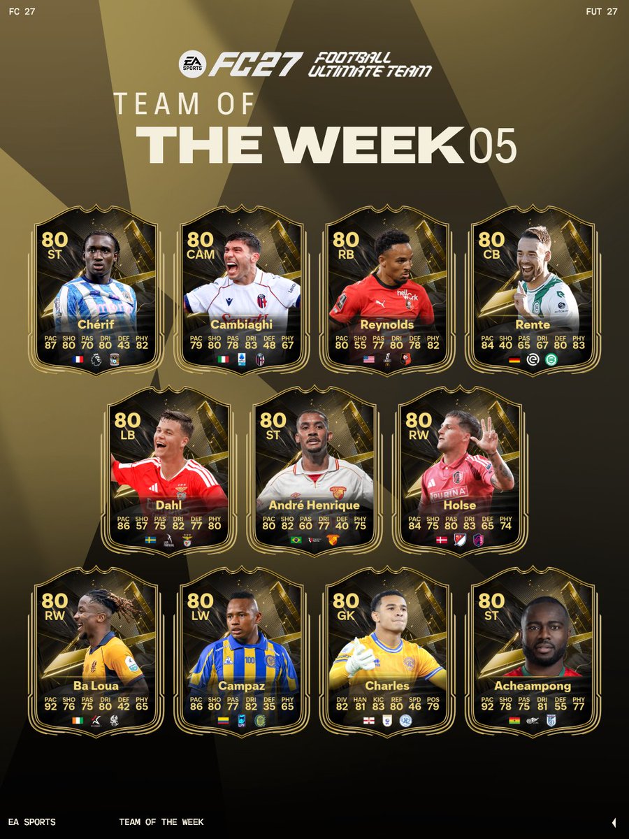 EASPORTSFC's tweet photo. Setting the tone week in, week out.

Led by the fifth TOTW Community Player, @ChelseaFC's @JHenderson, another round of standout performers shape Team of the Week 5 in #FC27. https://t.co/e6w2wFUkP2