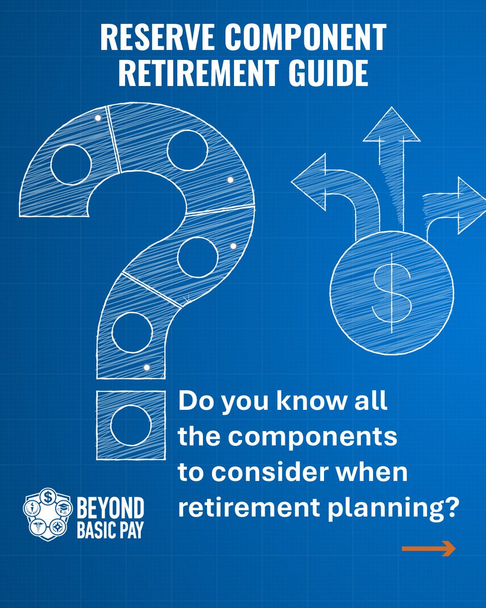 DoWMilMoney's tweet photo. Reserve Component members: Is your retirement plan accounting for your civilian career, too? From retirement points to military benefits, there’s a lot to consider. Free PFCs can help. https://t.co/9T797axaPr
#MilitaryRetirement #NationalGuard #MilitaryReserve
#BeyondBasicPay https://t.co/BrhMv2t9mx