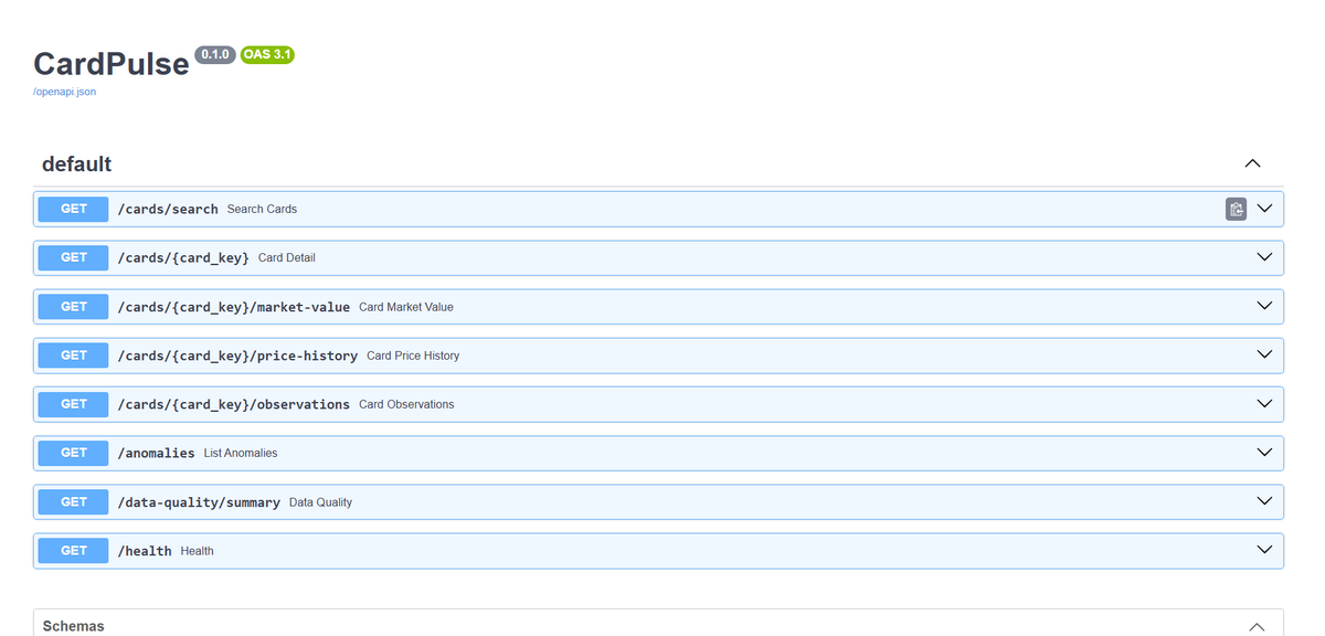 tiwariankit04's tweet photo. Built CardPulse for the pricing-data challenges @gacha_game_  is solving: reliable Pokémon card pricing from messy marketplace data.
Entity resolution, market values, confidence, buyback logic, anomaly detection, FastAPI + Streamlit.

Repo: https://t.co/1hXdm8wliL

#PokemonTCG https://t.co/nL09ECSqGn