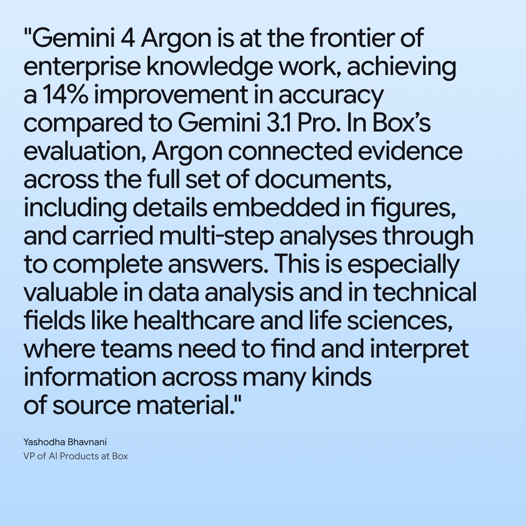 NewsFromGoogle's tweet photo. Yesterday, we began rolling out Gemini 4 Argon — our newest frontier model that excels at complex, real-world tasks across coding, finance, legal, cybersecurity, and science — more widely.

We gave early access to enterprise customers and startups, who have already seen strong wins with Argon.

Here’s what those teams — including those at @Deloitte and @Box — and more had to say ↓