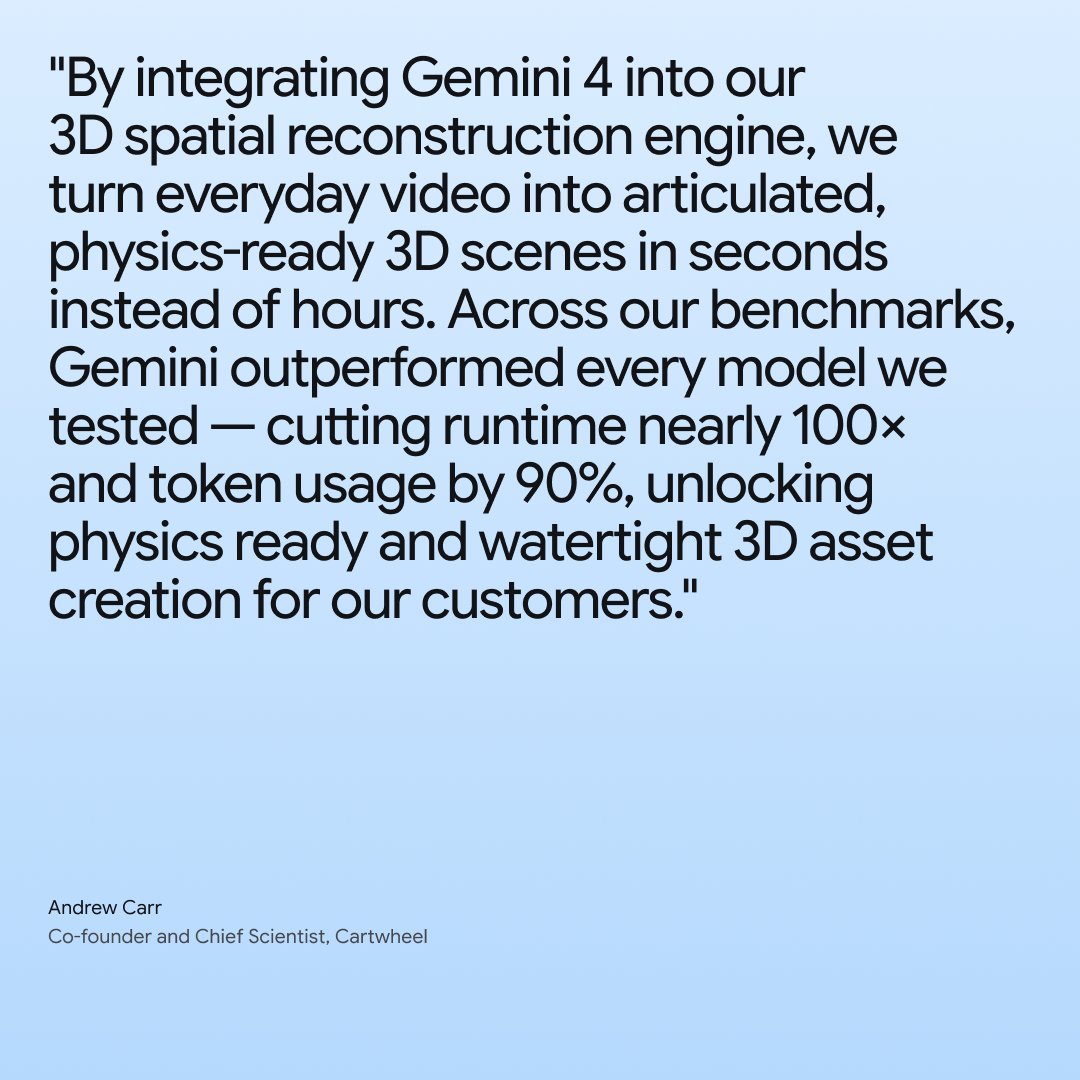 NewsFromGoogle's tweet photo. Yesterday, we began rolling out Gemini 4 Argon — our newest frontier model that excels at complex, real-world tasks across coding, finance, legal, cybersecurity, and science — more widely.

We gave early access to enterprise customers and startups, who have already seen strong wins with Argon.

Here’s what those teams — including those at @Deloitte and @Box — and more had to say ↓