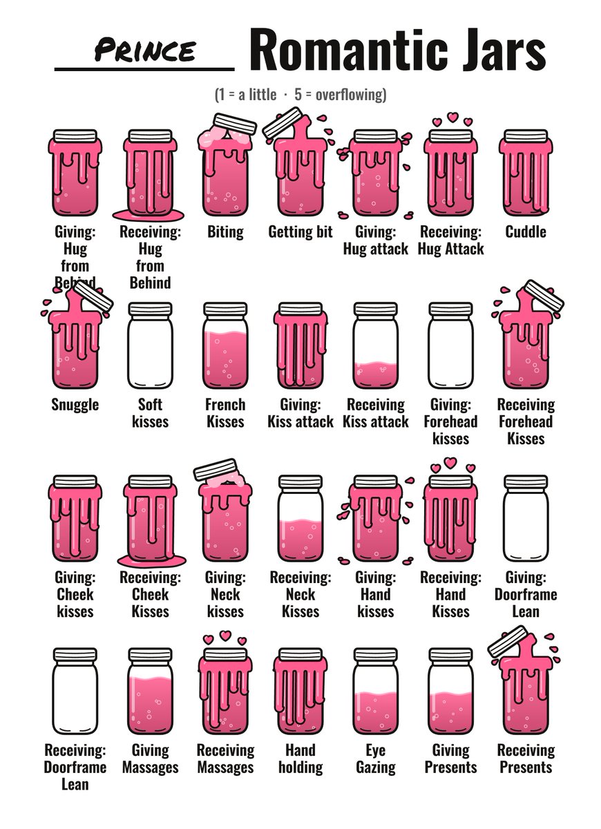 puppyprincce's tweet photo. keep seeing the jar thing so i decided 2 do one myself (and cause i have nothing to post) ^^ https://t.co/IiZWXm8lQM