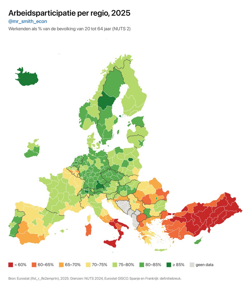 mr_Smith_Econ's tweet photo. De eurozone in één kaart. In elke Nederlandse regio werkt ruim 80% van de 20-64-jarigen. Brussel 64%, Henegouwen 65%, Luik 66%, Zuid-Italië rond de 50%. 
Staatsschuld: NL 44%, België 109%, Frankrijk 118%, Italië 139%. 
Een muntunie. Raad eens wie garant staat.

Bronnen:
• Eurostat: Government debt at 88.9% of GDP in euro area (Q1 2026)
• Forum for the Future: publieke schuld 2026
• Eurostat lfst_r_lfe2emprtn (werkgelegenheid, 2025)
