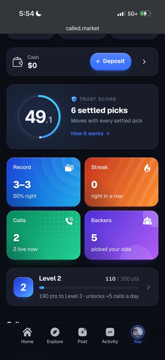 Calledmarket's tweet photo. First person to hit a 95+ trust score I will send you 500$. This promise will be verifiable by @ethereum smart contracts! Let’s see how accurate your calls really are. https://t.co/tsFNUvSohs