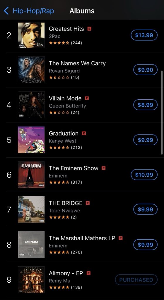 ladamaenmicasa1's tweet photo. Remy Ma’s “Alimony” is making ANOTHER run! 🔥🔥After the release of the “Rem The Pen” MV, the EP has climbed from #58 to #9 on the iTunes Hip-Hop Albums chart! 📈 Nearly 3 weeks after its release momentum is STILL there! Independent, resilient &amp; refusing to fade! #RemyMa #Alimony https://t.co/eyTqHn21Jv