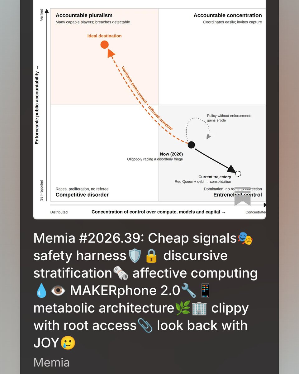 memialabs's tweet photo. Memia #2026.39: Cheap signals🎭 safety harness🛡️🔒 discursive stratification🗞️ affective computing💧👁️ MAKERphone 2.0🔧📱 metabolic architecture🌿🏢 clippy with root access📎 look back with JOY🥲 https://t.co/sb9AlnomYl https://t.co/F5U5LNCKWT