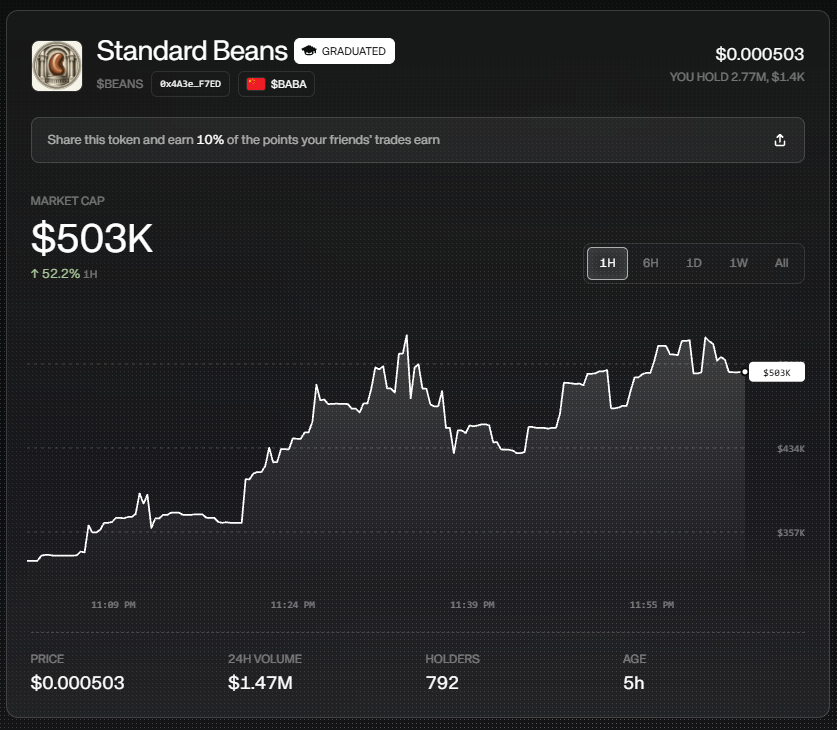 standard_beans's tweet photo. 亲爱的华人社区朋友们，你们好！我是你们的老朋友 Bean。

我们诚挚邀请大家加入 $BEANS 社区。

谢谢！ https://t.co/x1Zjp75ZIZ