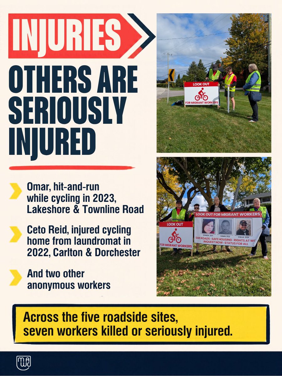 MWACCanada's tweet photo. Today, we installed giant reflective signs along Niagara roads where migrant farmworkers have been killed or seriously injured. The signs light up in car headlights, marking the places where workers were simply trying to get home, buy groceries or visit friends. https://t.co/drH8dUe1mn