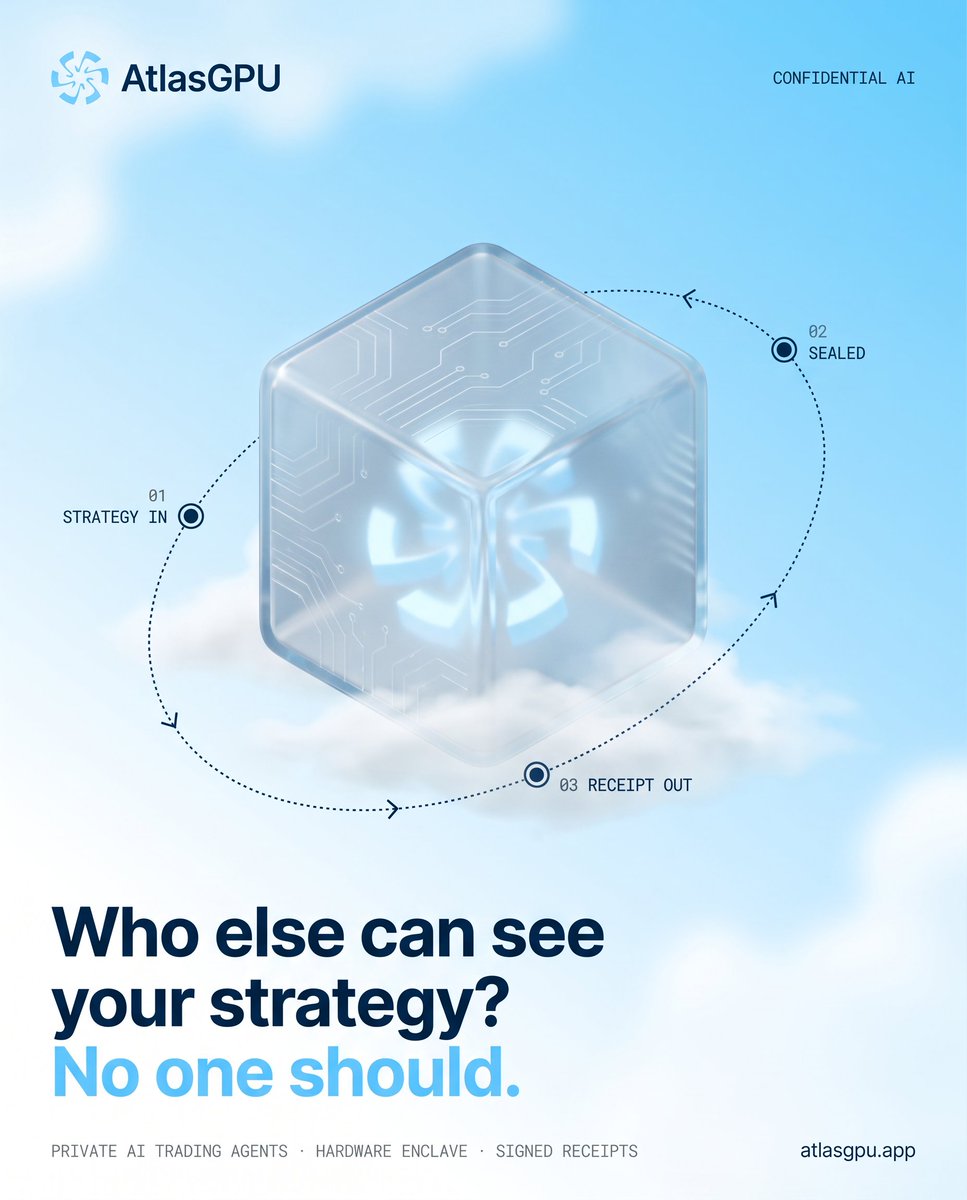 AtlasGPU's tweet photo. Privacy has been one of the strongest themes in crypto this year, and it is starting to reach AI as well.

Traders are asking a reasonable question: If an AI model is helping run my strategy, who else can see it? Our answer at AtlasGPU is that no one should.