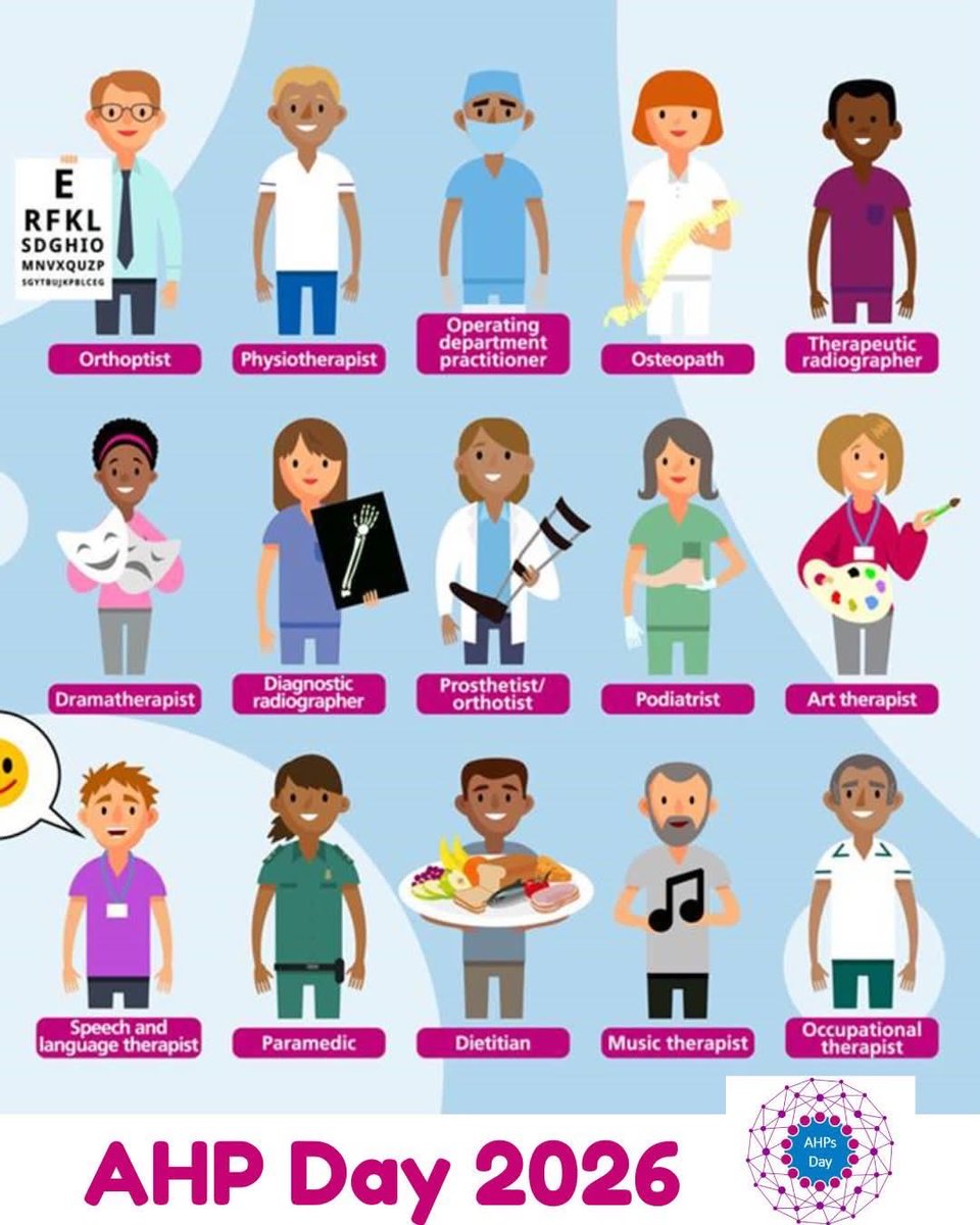 physio_rob's tweet photo. Happy AHP Day everyone!  

#AHPDay https://t.co/6qARCJdYxE
