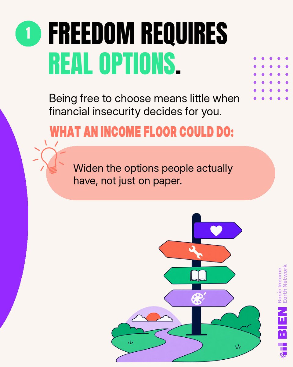 BasicIncomeOrg's tweet photo. 🧠 Did you know? 

last part of our Basic Income series is live.

Could basic income give people more freedom?

Freedom requires real options. An income floor could strengthen them, but money is not the same as freedom.

Swipe through 👇🏾 https://t.co/pa9M9rGgqS