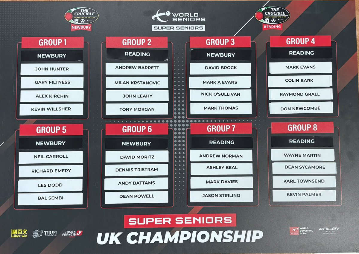 WorldSeniors's tweet photo. The draw has been done for the UK Super Seniors Championship which will be played over the weekend of 5/6th December https://t.co/R93y98yHh9