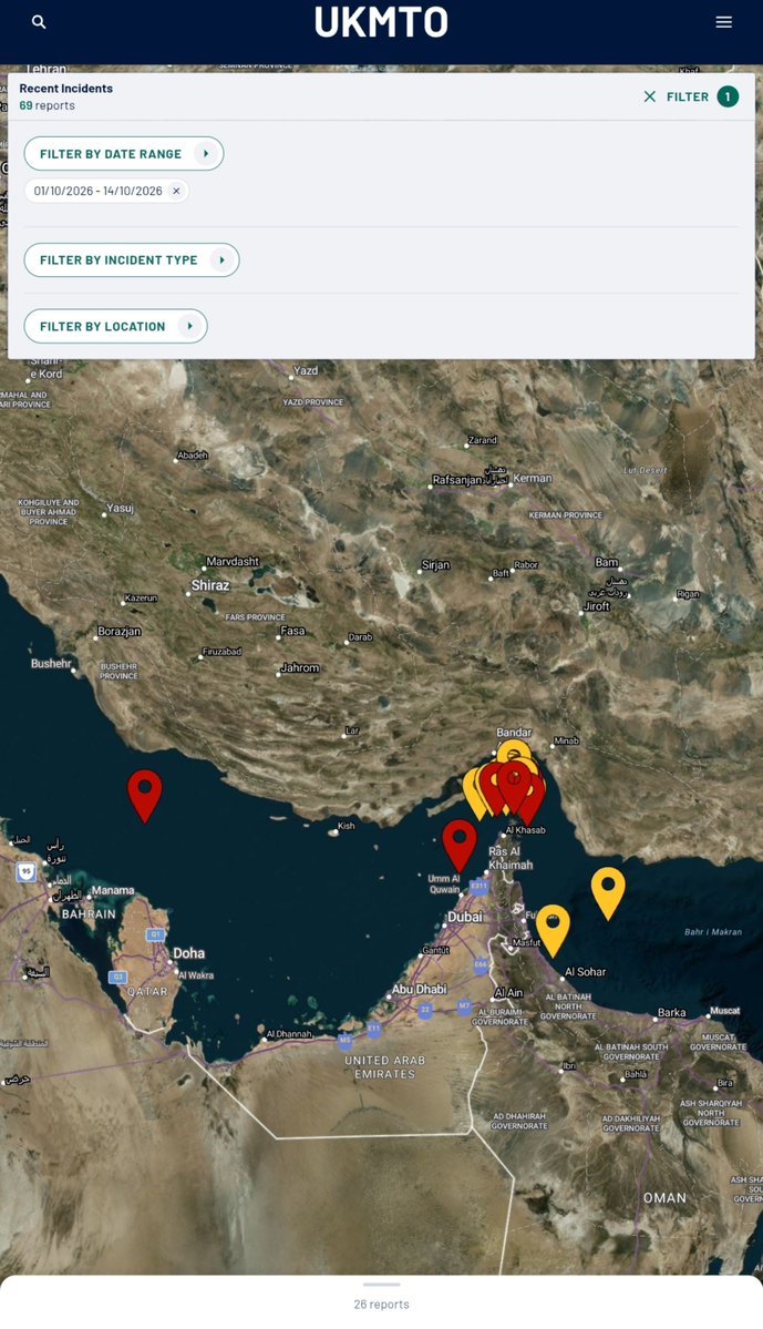 MenchOsint's tweet photo. 26 incidents reported by UKMTO in the Strait of Hormuz since October 1st: https://t.co/gaeQRlVmIg