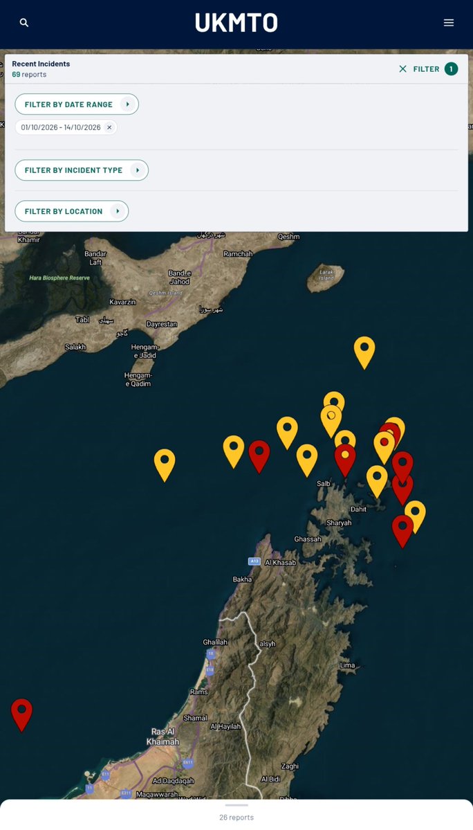MenchOsint's tweet photo. 26 incidents reported by UKMTO in the Strait of Hormuz since October 1st: https://t.co/gaeQRlVmIg
