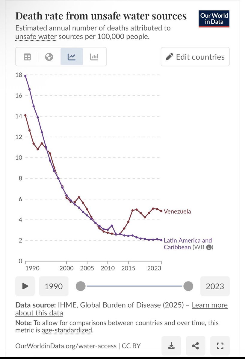 tomohito2006's tweet photo. “When you lay out a picnic, you get ants. When you hand out more wealth through government, you get lobbyists. The federal budget is the biggest picnic in history.” 

- David Boaz https://t.co/CJgkaOB8H7