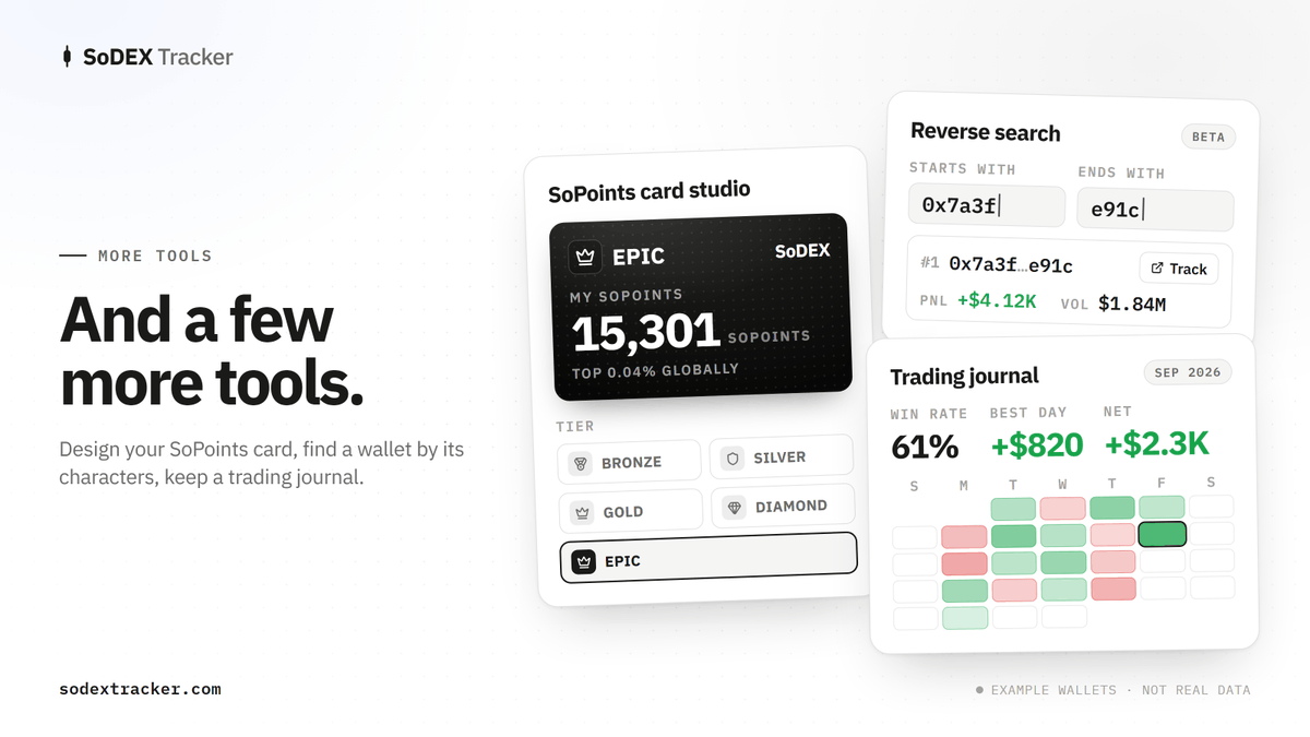 eliasing__'s tweet photo. And a few more tools: a SoPoints card studio, reverse search to find a wallet by its characters, and a trading journal.

Free. No sign-up needed. No cookies, no tracking.

https://t.co/VNksZUZ9fB https://t.co/equjV8V83V