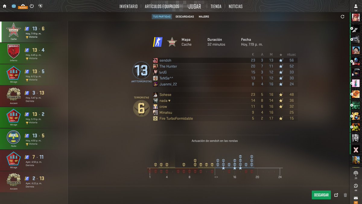 sendohCS's tweet photo. Tal vez sí que la actualización del Vac Live está funcionando. 

He estado varios días jugando un montón de partidas y solamente en una me he encontrado a alguien jugando con wallhack, todas las otras 100% limpias 🥸 https://t.co/XswKHPxkgq