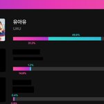 Photo by DEUKAE VOTING TEAM ⚰️ (@deukae7voting)