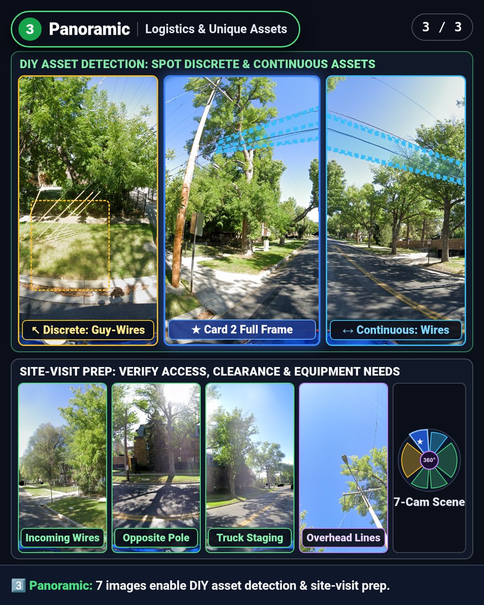GMapsPlatform's tweet photo. Streamline your asset management and site operations with Google imagery. ✅

Sending teams into the field without pre-trip context is costly. Street View Insights offers three tailored imagery options to help your teams audit and plan from their desks. Try all three Street View Insights imagery variants today using our Agentic Playground! https://t.co/BQ4jvQKRBF

1️⃣ For asset inventory: Use Cropped (GA) for an asset-focused view of poles and road signs, with detailed location metadata.
2️⃣ For maintenance audits: Use Full Frame (GA) to see the asset within its full environmental context, including nearby vegetation and attachments.
3️⃣ For logistics & unique assets: Use Panoramic (Preview) for a “snapshot in time” scene analysis. Recreate a 360° view of a scene via 7 images for DIY detections of public assets (discrete or continuous) and automate site-visit prep to prevent inefficiencies (misdeliveries, having the wrong equipment, etc.).

Three variants. One powerful way to streamline your operations and eliminate expensive truck rolls and unproductive site visits.

#DigitalTwin #GridModernization #StreetViewInsights #Telco #Logistics #SitePlanning