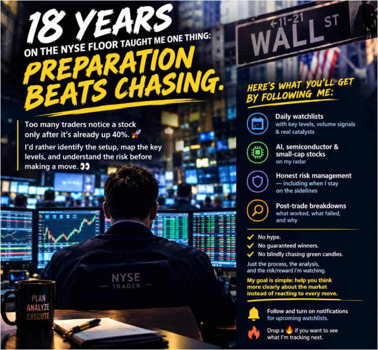 PainlessOne's tweet photo. 📊 18 YEARS ON THE NYSE FLOOR TAUGHT ME ONE THING: PREPARATION BEATS CHASING.

Too many traders notice a stock only after it’s already up 40%. 🚀

I’d rather identify the setup, map the key levels, and understand the risk before making a move. 👀

Here’s what you’ll get by following me:

📋 Daily watchlists with key levels, volume signals & real catalysts

🤖 AI, semiconductor & small-cap stocks on my radar

🛡️ Honest risk management — including when I stay on the sidelines

🔍 Post-trade breakdowns: what worked, what failed, and why

No hype. No guaranteed winners. No blindly chasing green candles.

Just the process, the analysis, and the risk/reward I’m watching.

My goal is simple: help you think more clearly about the market instead of reacting to every move.

🔔 Follow and turn on notifications for upcoming watchlists.

🔥 Drop a 🔥 if you want to see what I’m tracking next.