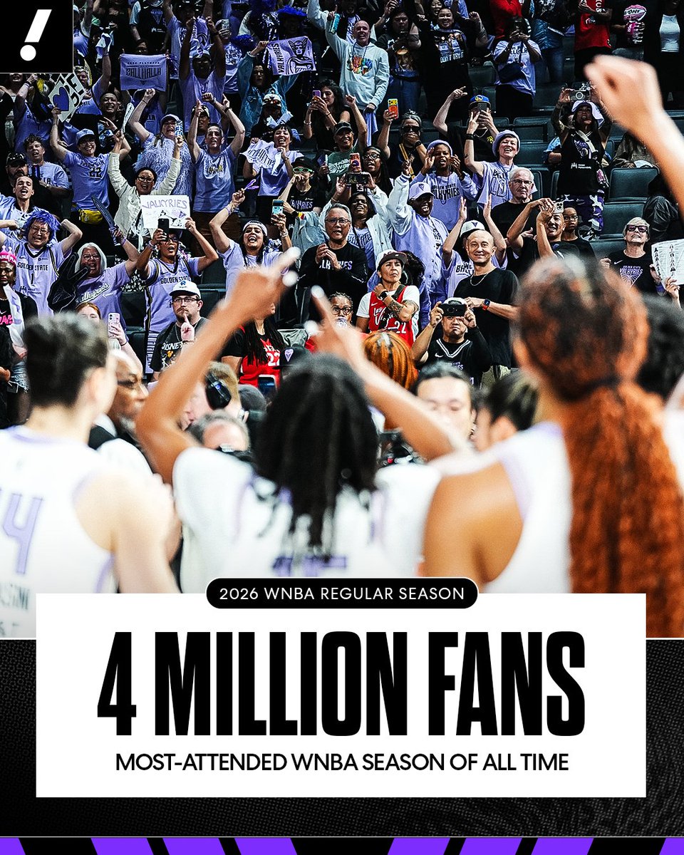 YahooSports's tweet photo. Fans filled arenas to make the 2026 season the WNBA's most-attended yet 😤 https://t.co/szJVs1cWnp