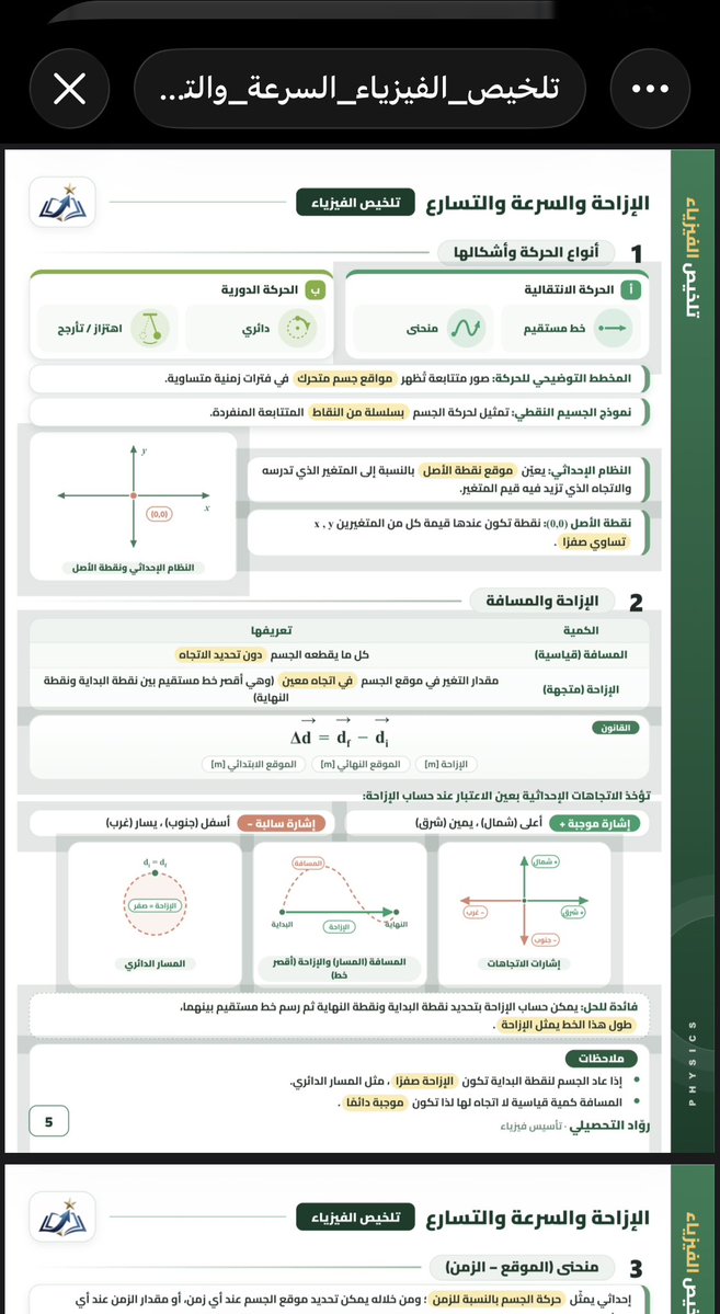 u5lxj's tweet photo. أكثر شيء يحتاجة طالب التحصيلي 
قوانين الدرس + ملخص للدرس 🔥

https://t.co/mQgdb7Cgss https://t.co/zCDUWKfHtZ