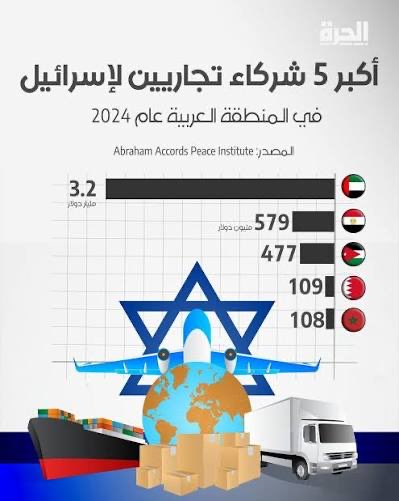 Shahad6770's tweet photo. @S_731m قوة الضعوف بورق https://t.co/eAaAdGwM3S