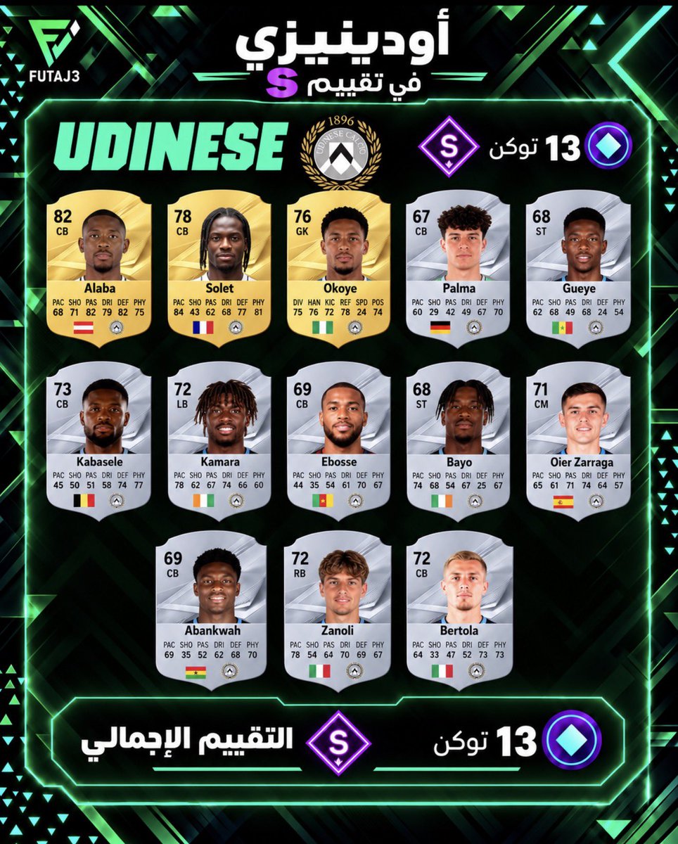 futaj3's tweet photo. 🚨🔥 31 توكن غاليري اضافية من ناديين فقط!! 🤯

— عندك فرصة تجمع 31 توكن من ناديين فقط، بعد الوصول لتقييم A في كل مجموعة! 🪙💎

الأندية المطلوبة:

— كوفنتري : 18 توكن 🏴󠁧󠁢󠁥󠁮󠁧󠁿
— ادوينيزي: 13 توكن 🇮🇹

الإجمالي: 31 توكن! 🤑🔥

جهزت لكم التشكيلات كاملة بالصور، مع اللاعبين المطلوبين للوصول إلى تقييم A ✅

- فضلوها عندكم تختصر عليكم كثير ♥️🔁