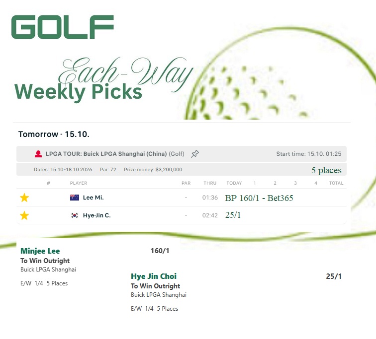 TurfTeeTips's tweet photo. ⛳️ A 22/1 place landed last week. Finding value in this week’s #golf #tips has been challenging, but I’ve settled on two selections, both teeing off in the early hours tomorrow.

Best of luck to anyone following 🤞 https://t.co/Y3Z5YJnB0N
