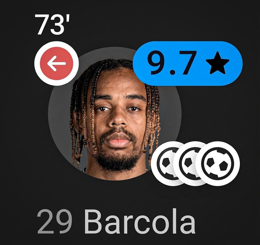 LFC_Sam__'s tweet photo. Only Bradley Barcola fans are allowed to like this tweet ❤️ https://t.co/ljJrmiKlLI
