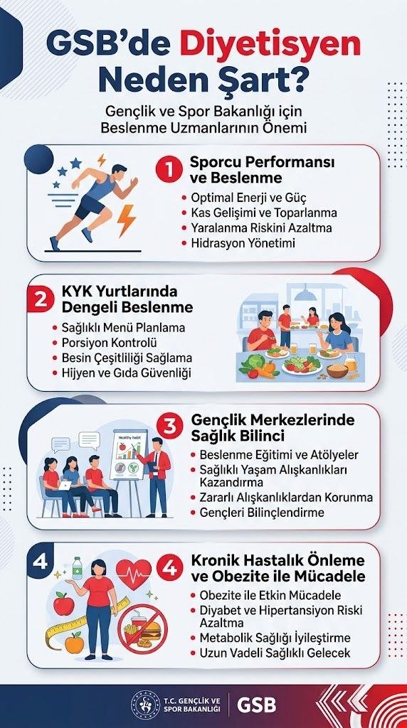 Diyetisyenasm's tweet photo. @serakadigil #ASMlerDiyetisyenBekliyor https://t.co/jKWhr0srgC