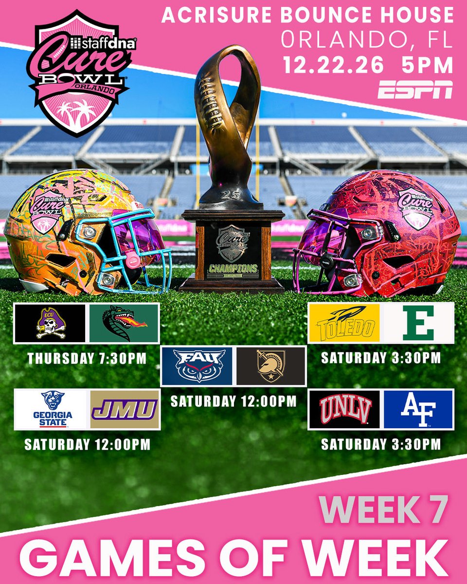 CureBowl's tweet photo. See which teams the media predicts to play in the 2026 @staffdna Cure Bowl after WEEK 6 of college football and see who we have on our watch list for WEEK 7!🏈🩷🎗️📺
#collegefootball #curebowl #bowlseason #gamesoftheweek #footballseason https://t.co/3t5m8g1af9